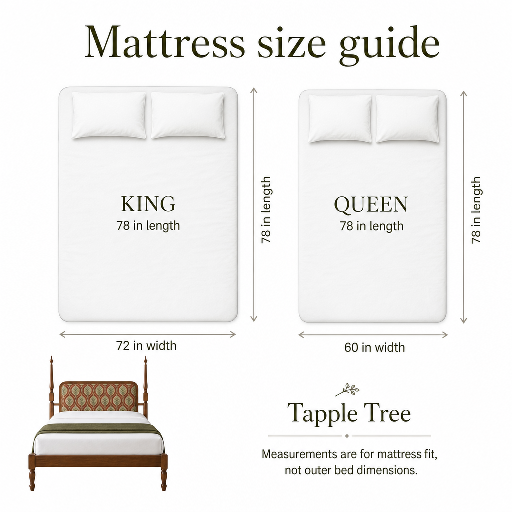 King 78 by 72 inch and queen 78 by 60 inch mattress fit guide; not outer bed dimensions